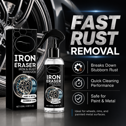 Car Rust Removal Spray