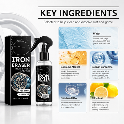 Car Rust Removal Spray