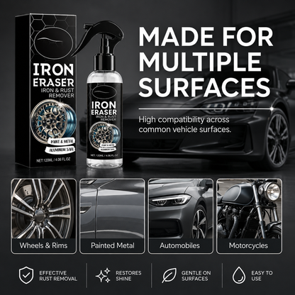 Car Rust Removal Spray